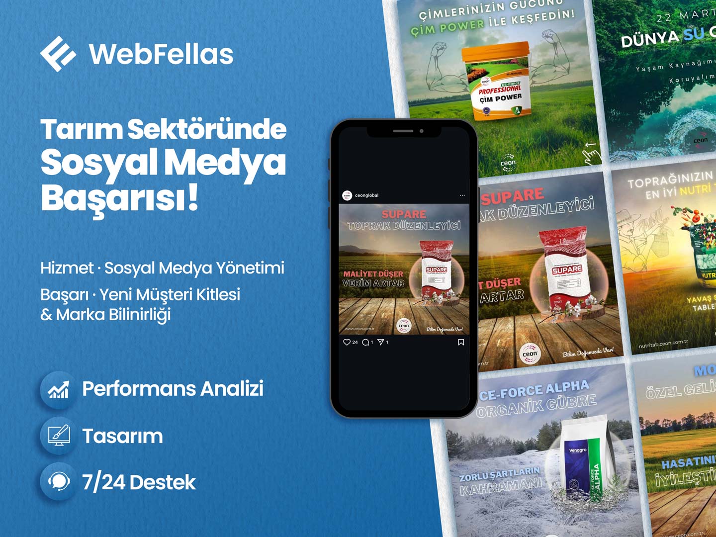 Ceon Global – Sosyal Medya Yönetimi