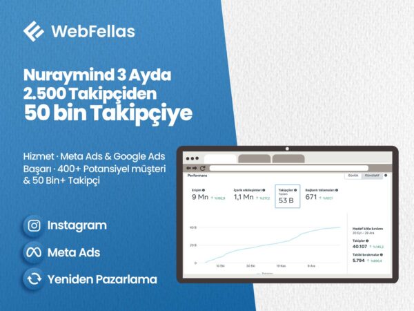 Nuraymind  3 ayda 2.500 takipçiden 50 bin takipçiye ↗️