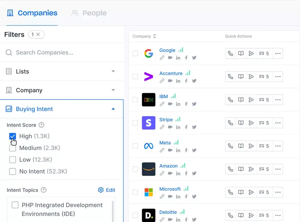 apollo.io nasıl kullanılır